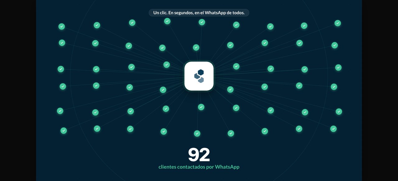 Campaña de la Renta enviada por WhatsApp a los clientes de la gestoría