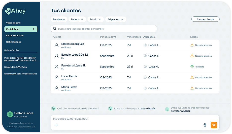 IAhoy Gestorías - Interfaz de la plataforma