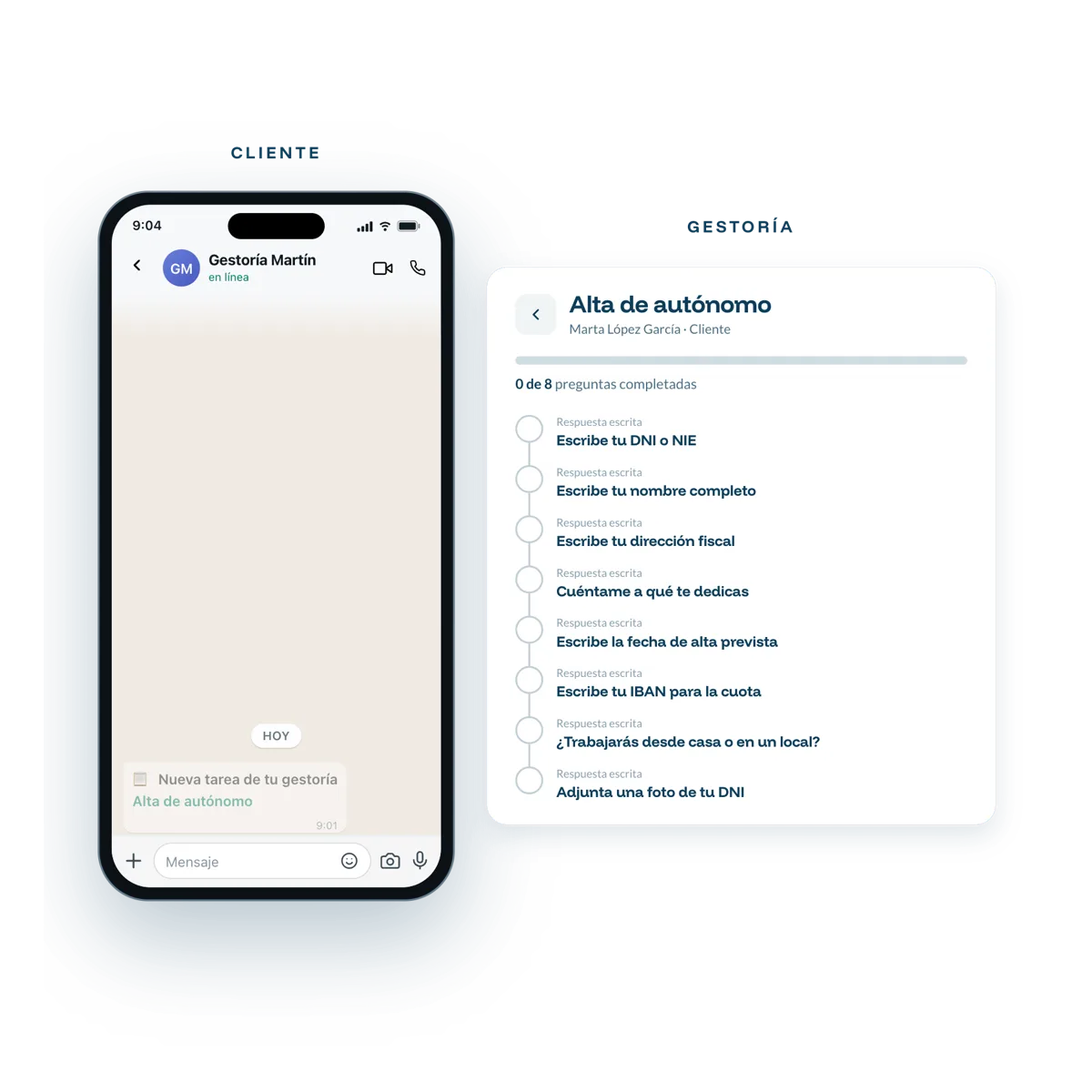 De WhatsApp al portal con IAhoy